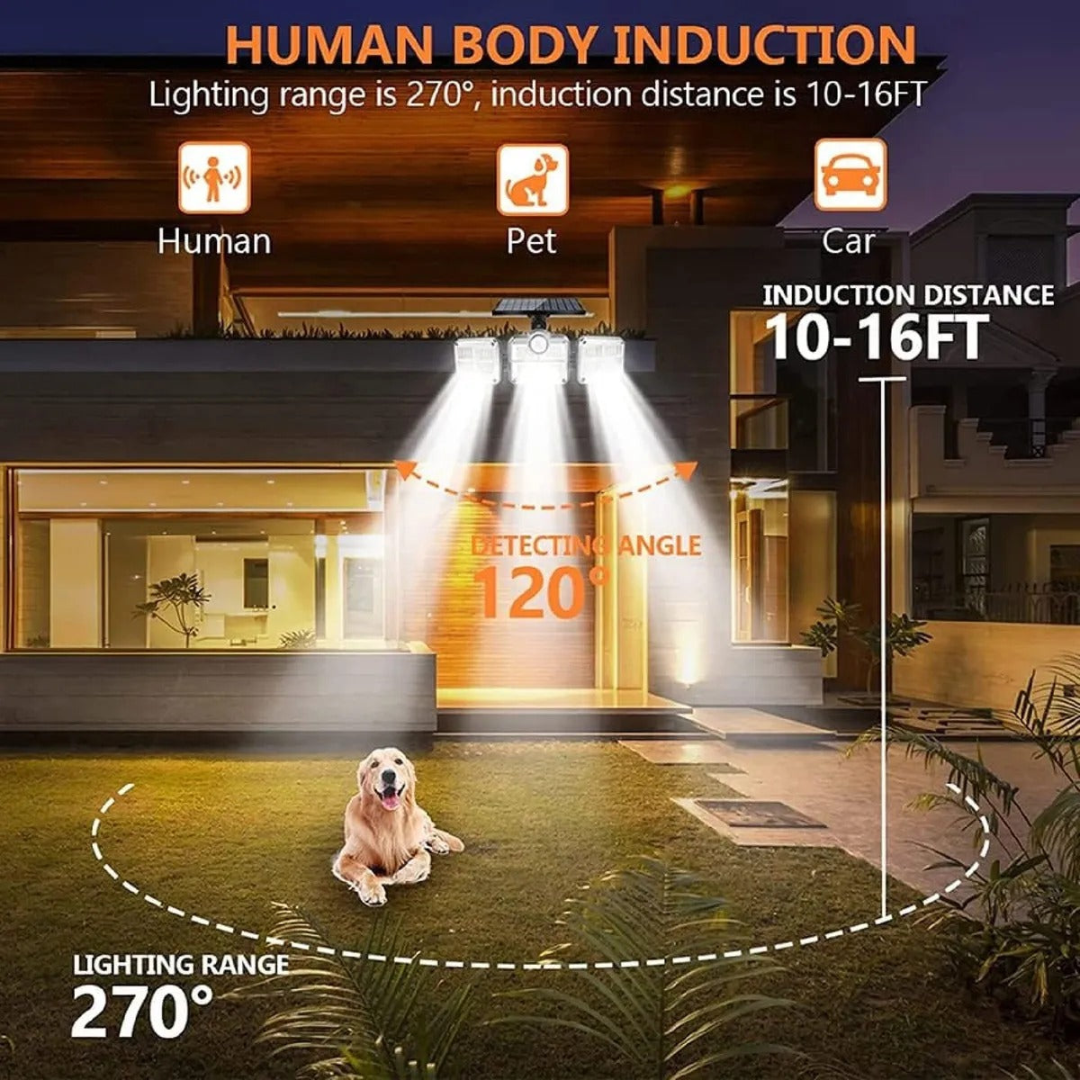 ¡Protege e ilumina tu hogar SIN gastar energía! Lampara Led Solar 3 Cabezales